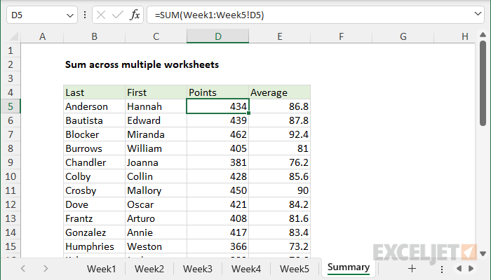 How To Sum One Cell Across Multiple Worksheets